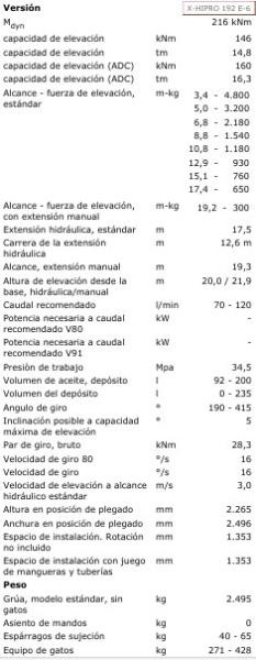 Kraana-manipulaator HIAB GRUA HIAB 192 E-6 HIPRO: pilt 10 Kraana-manipulaator HIAB GRUA HIAB 192 E-6 HIPRO: pilt 10