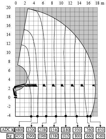 Kraana-manipulaator HIAB GRUA HIAB 192 E-6 HIPRO: pilt 9 Kraana-manipulaator HIAB GRUA HIAB 192 E-6 HIPRO: pilt 9